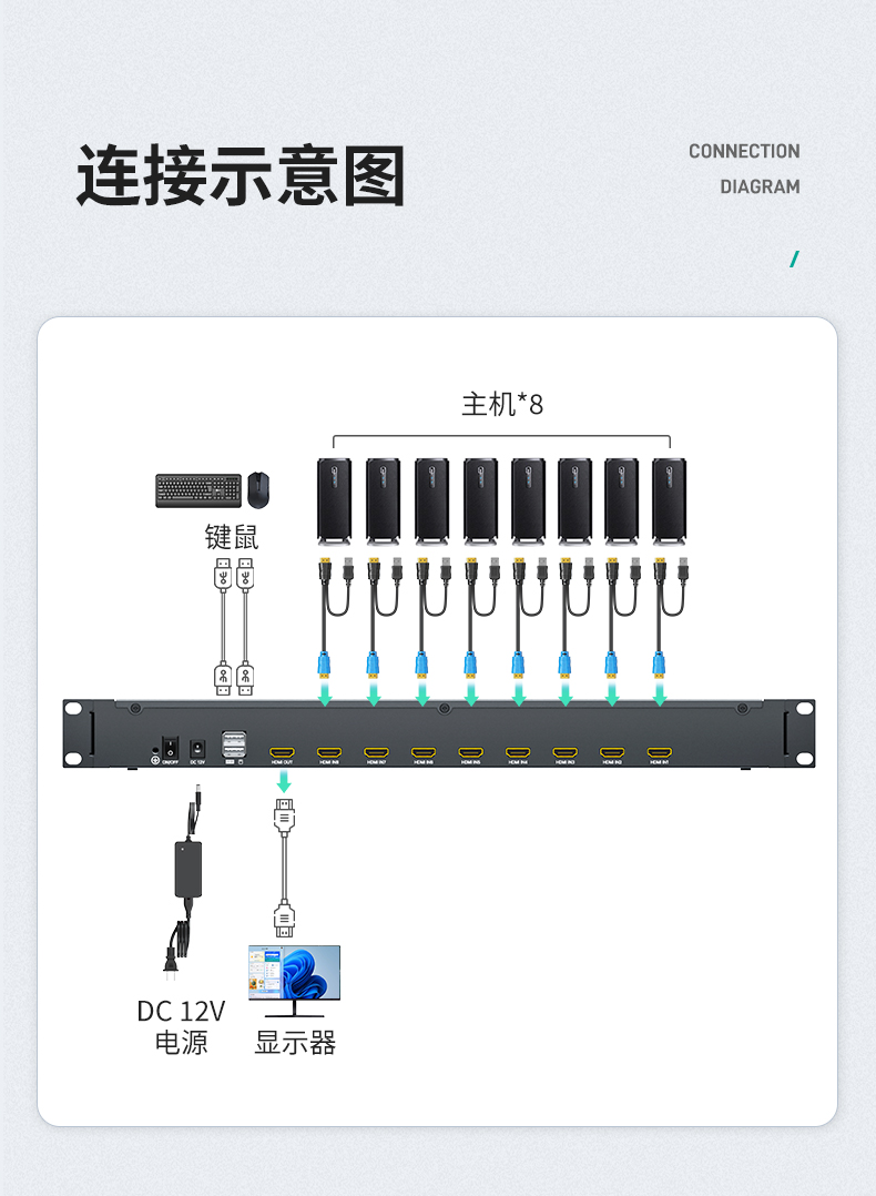 图片关键词 图片关键词