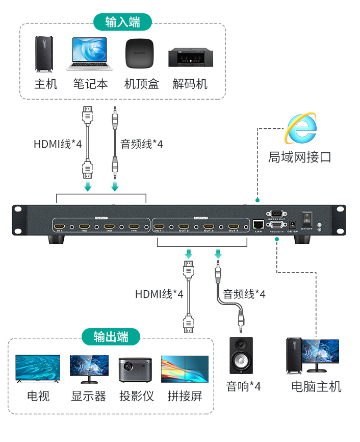 图片关键词 图片关键词