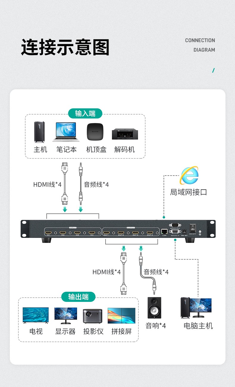 图片关键词 图片关键词