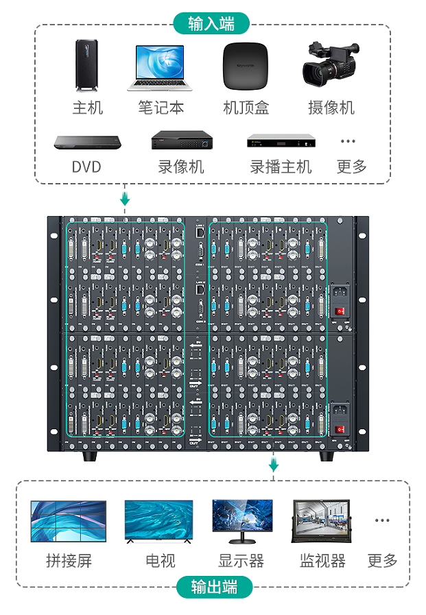 图片关键词