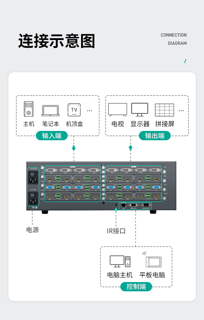 图片关键词 图片关键词
