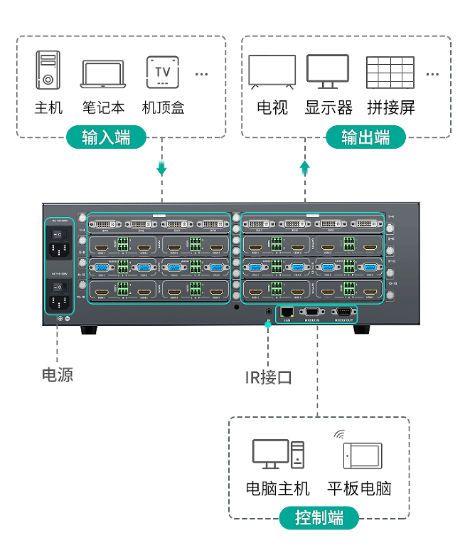 图片关键词 图片关键词