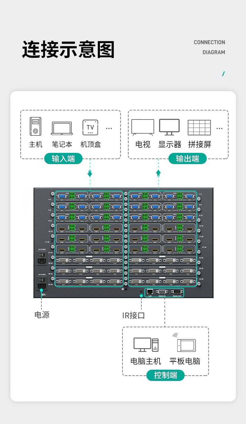 图片关键词
