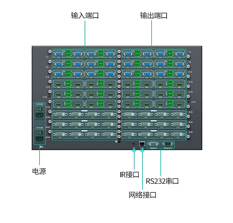 图片关键词