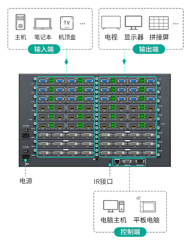 图片关键词