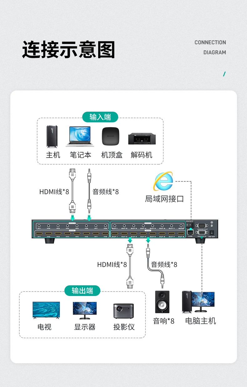 图片关键词 图片关键词