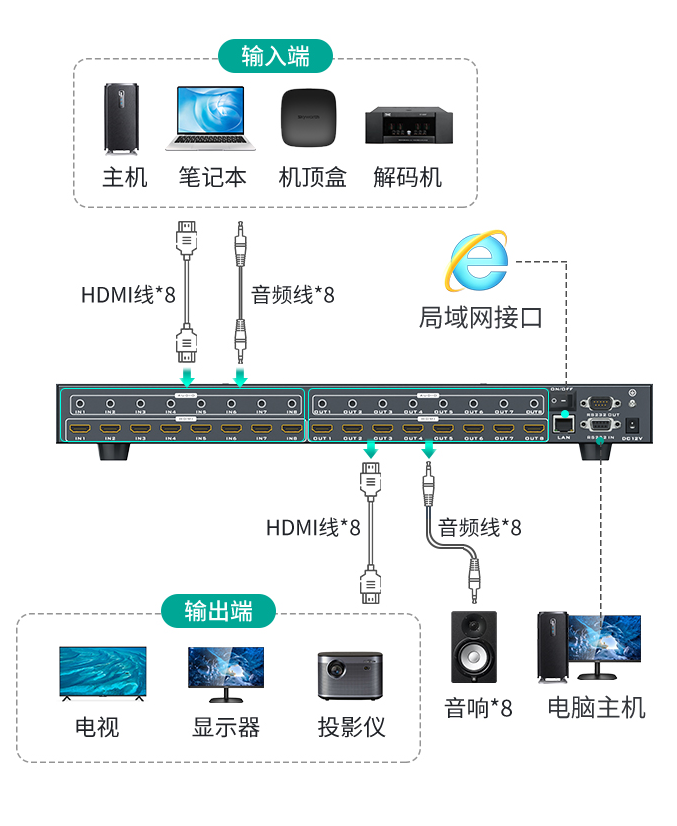 图片关键词 图片关键词
