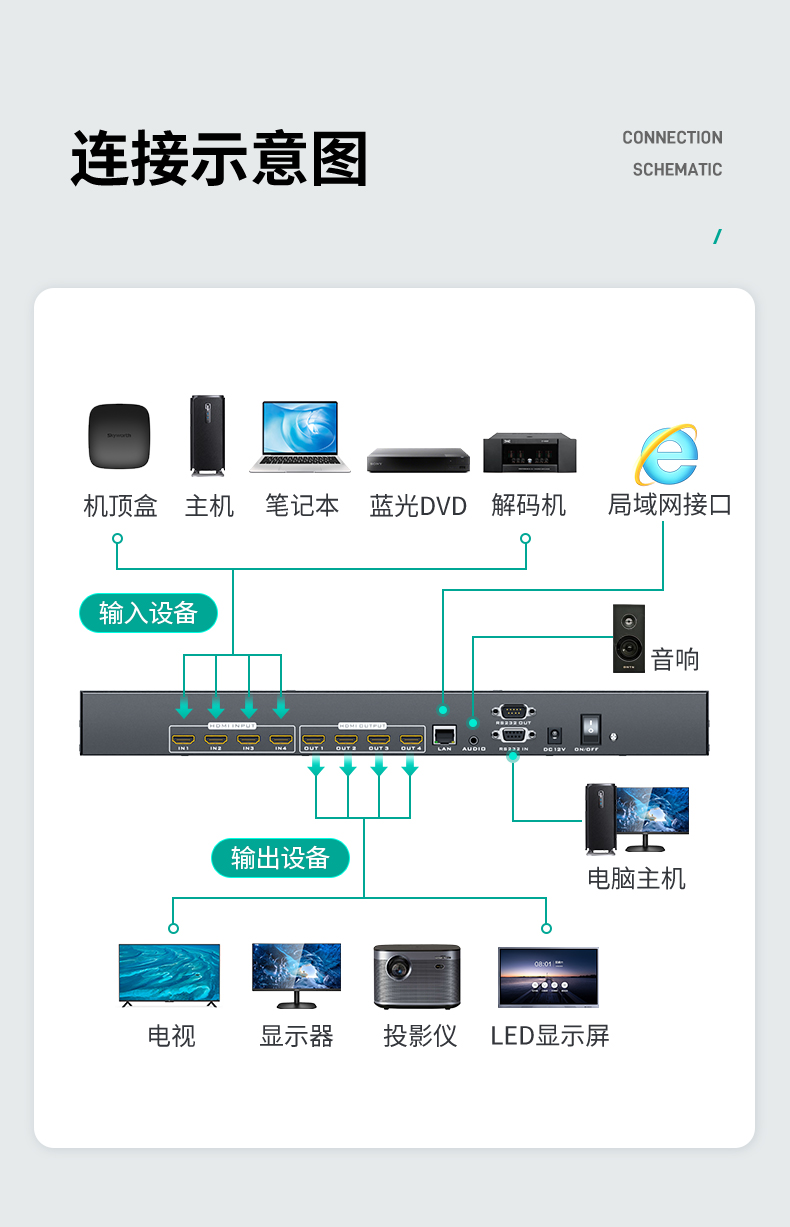 图片关键词 图片关键词