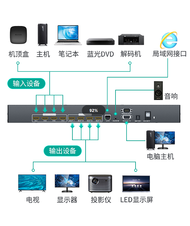 图片关键词 图片关键词