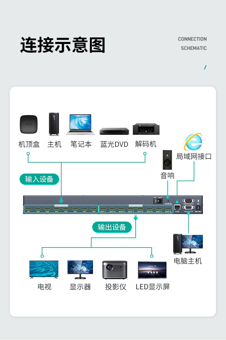 图片关键词 图片关键词