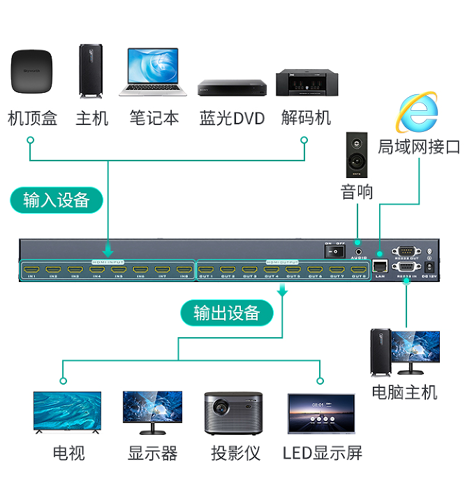 图片关键词 图片关键词
