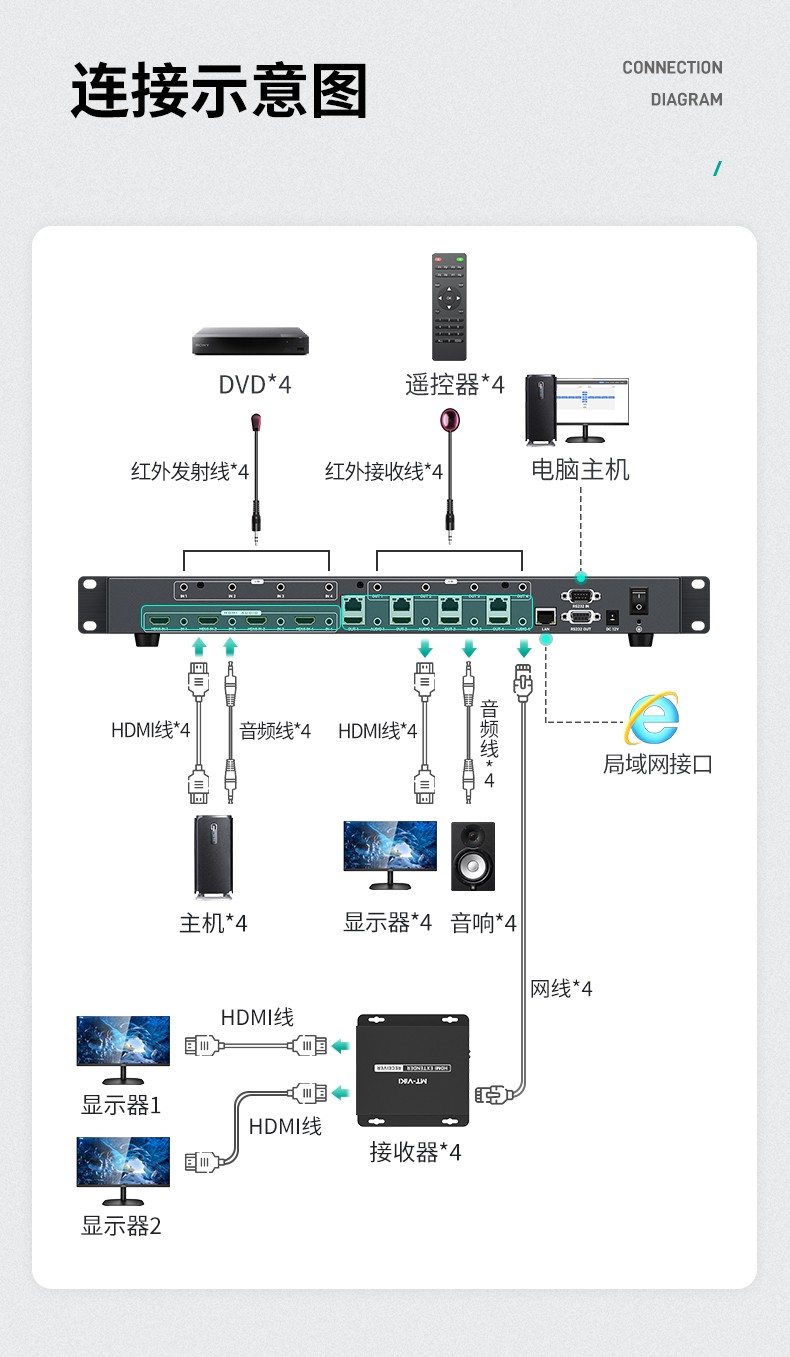 图片关键词 图片关键词