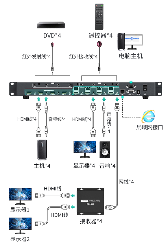 图片关键词 图片关键词