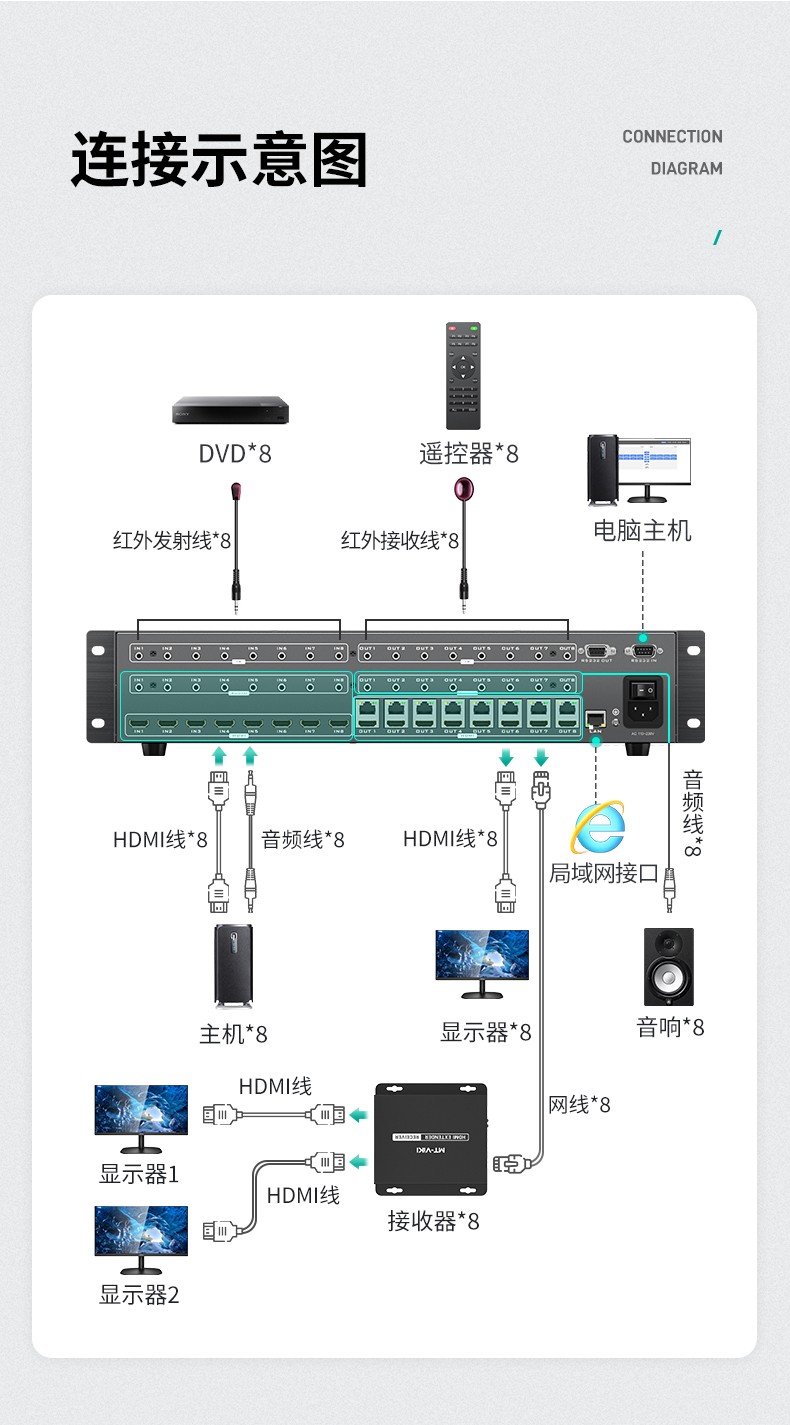 图片关键词