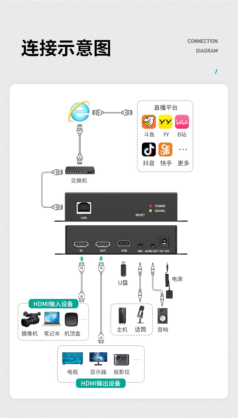 图片关键词 图片关键词