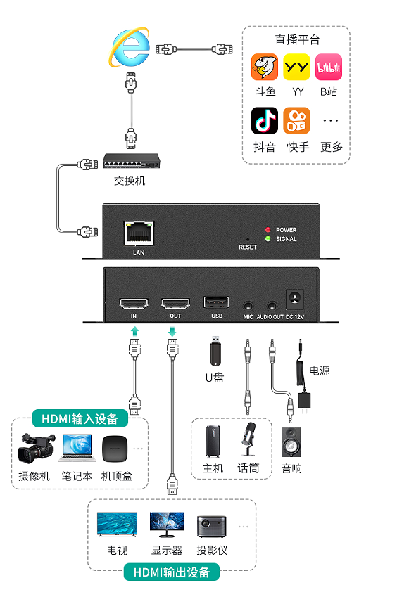 图片关键词 图片关键词