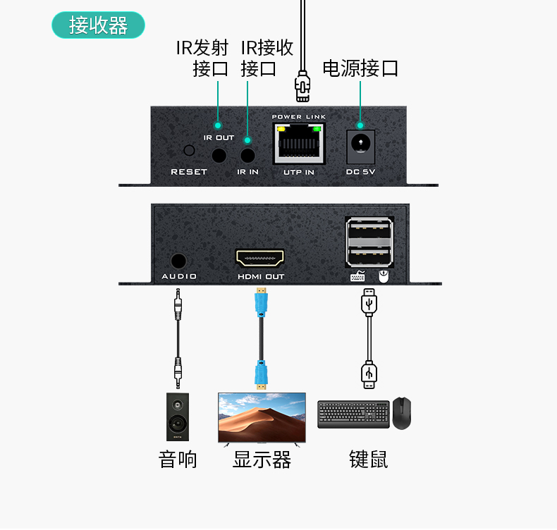 图片关键词 图片关键词