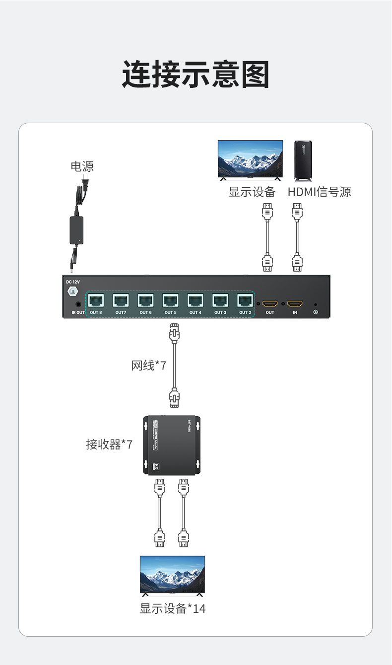 图片关键词 图片关键词