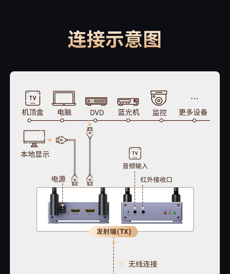 图片关键词 图片关键词