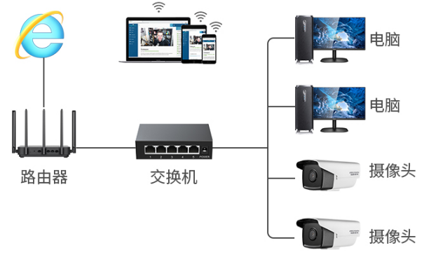 图片关键词 图片关键词