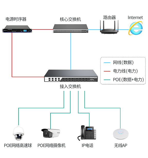 图片关键词 图片关键词