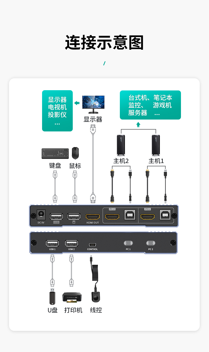 图片关键词