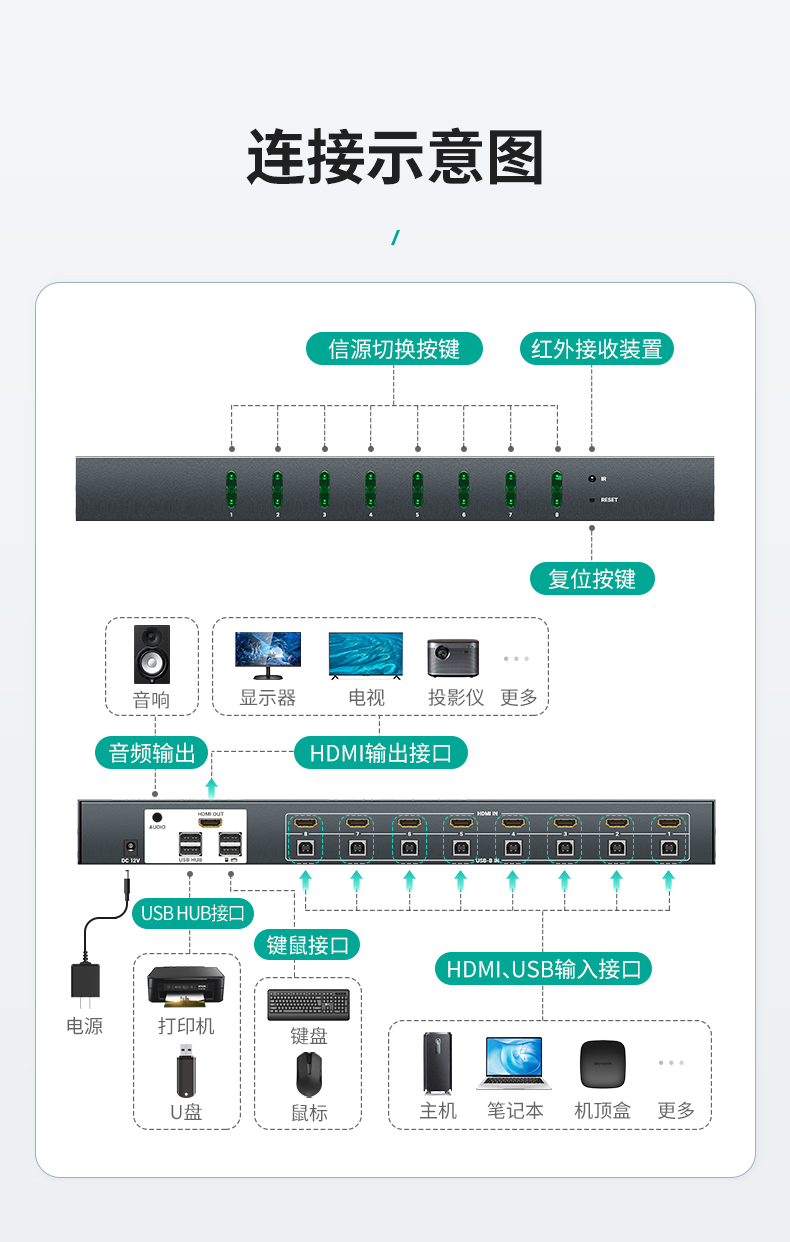 图片关键词 图片关键词