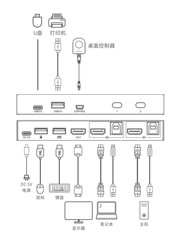 图片关键词 图片关键词