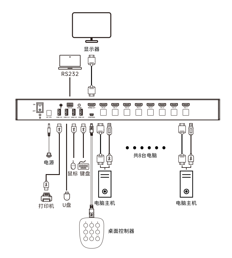图片关键词 图片关键词