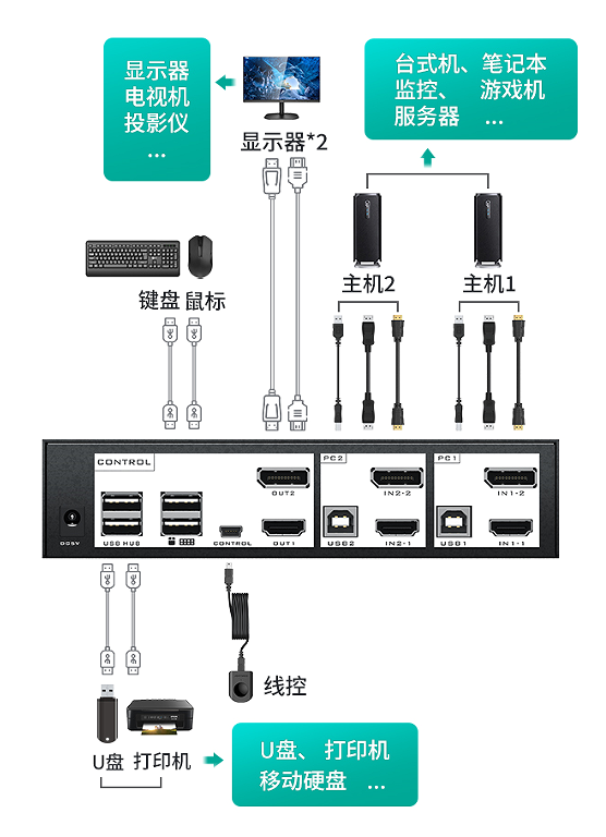 图片关键词 图片关键词