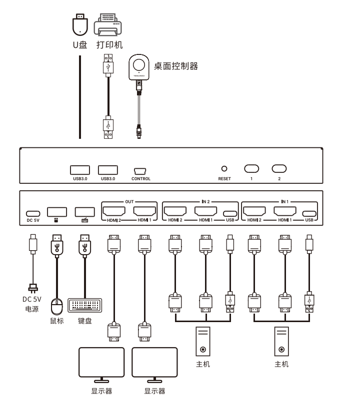 图片关键词 图片关键词