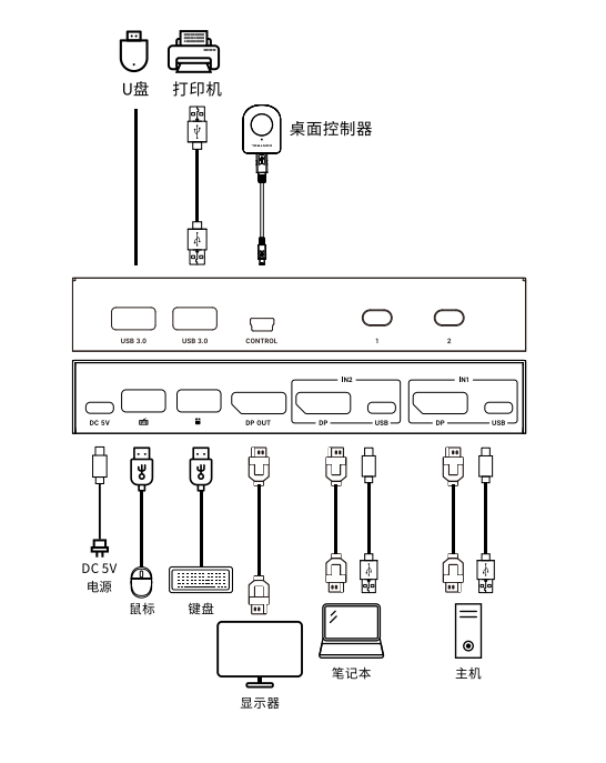 图片关键词 图片关键词