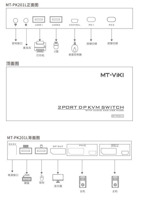 图片关键词 图片关键词