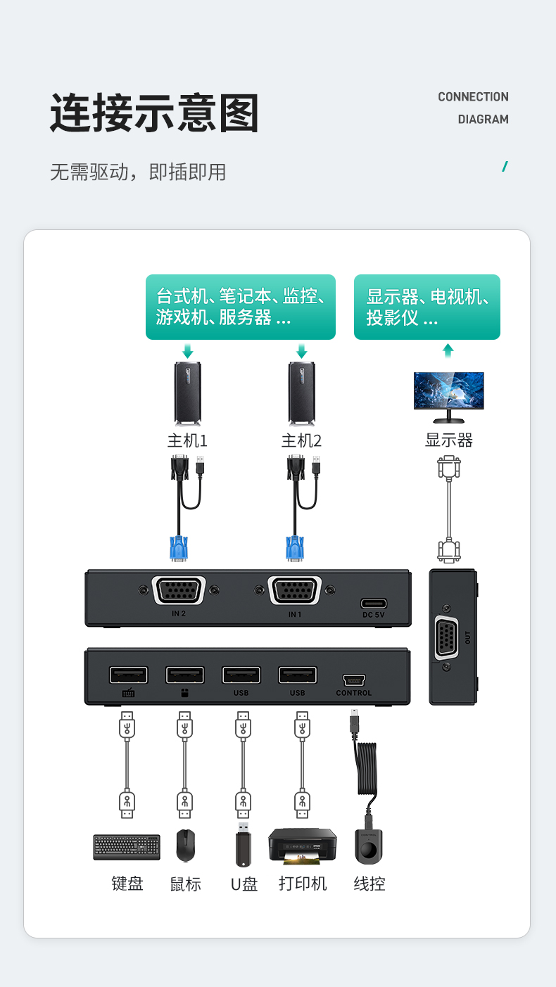 图片关键词