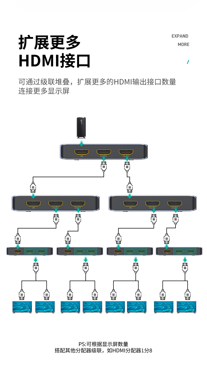 图片关键词 图片关键词