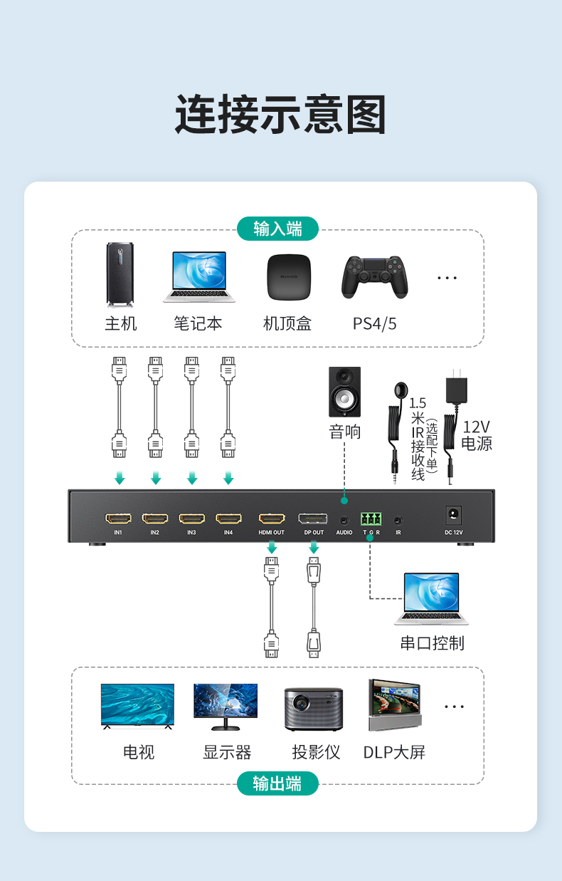 图片关键词 图片关键词