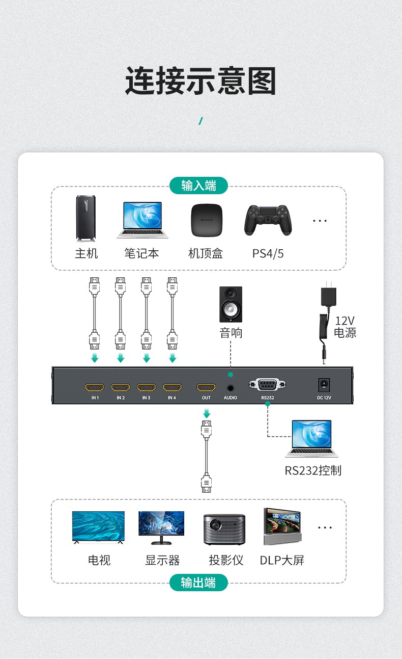 图片关键词