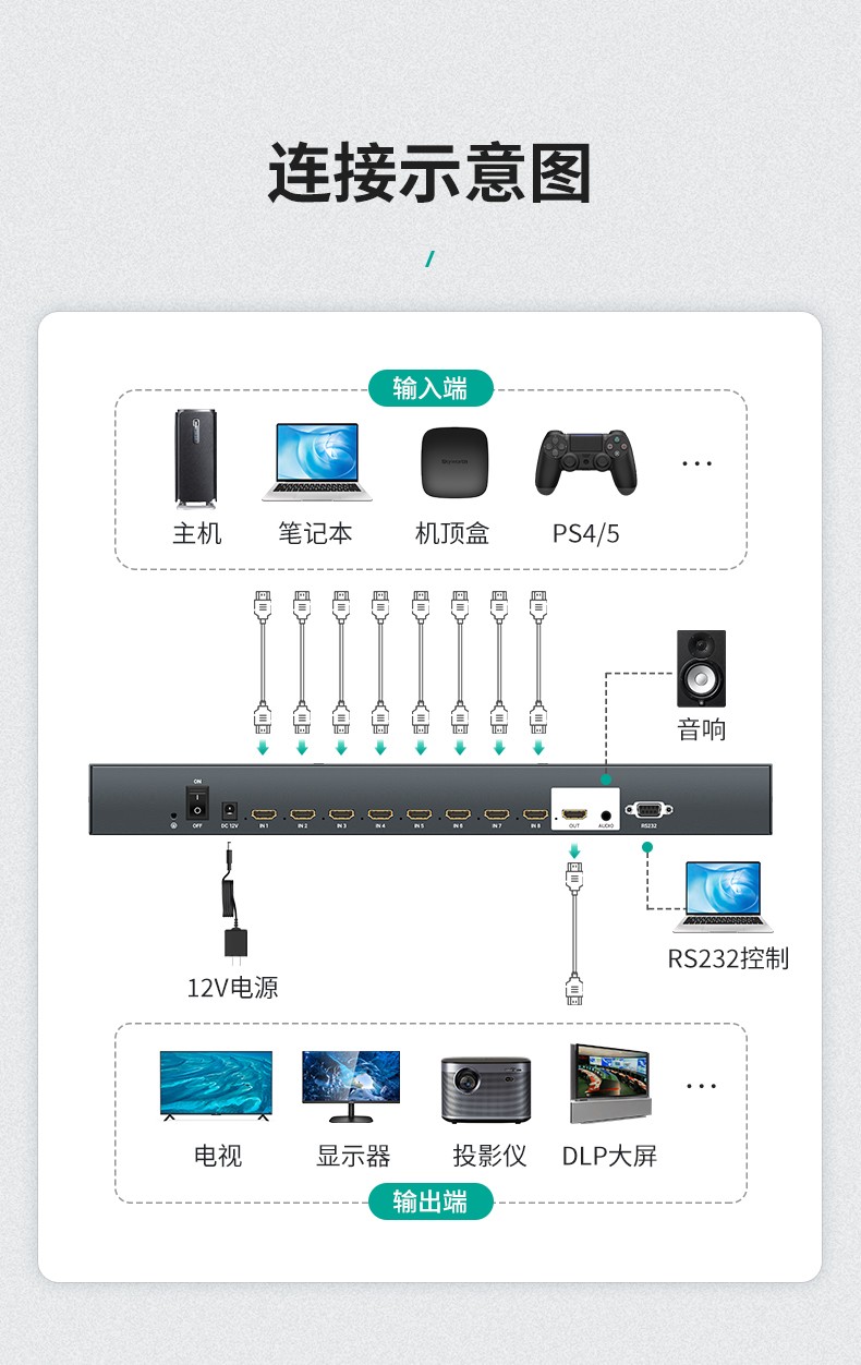 图片关键词