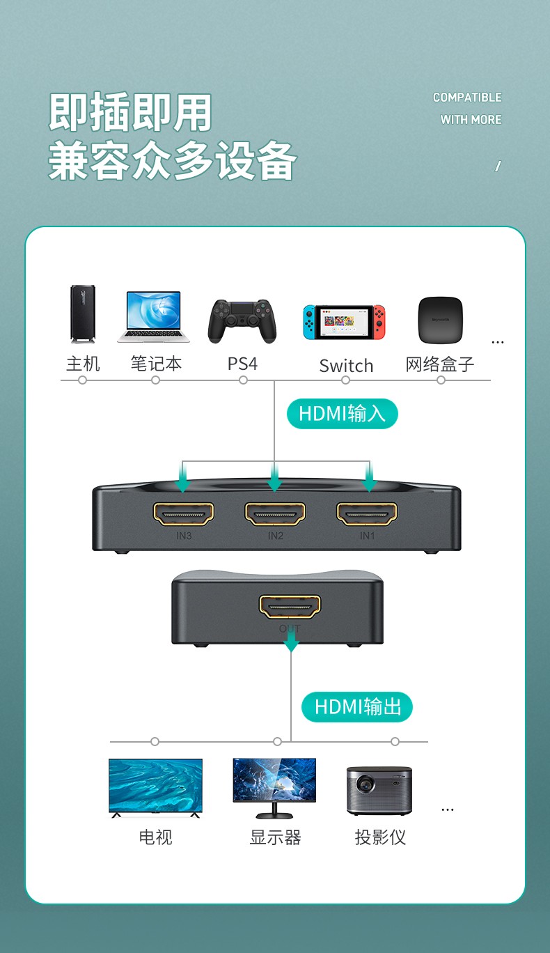 图片关键词