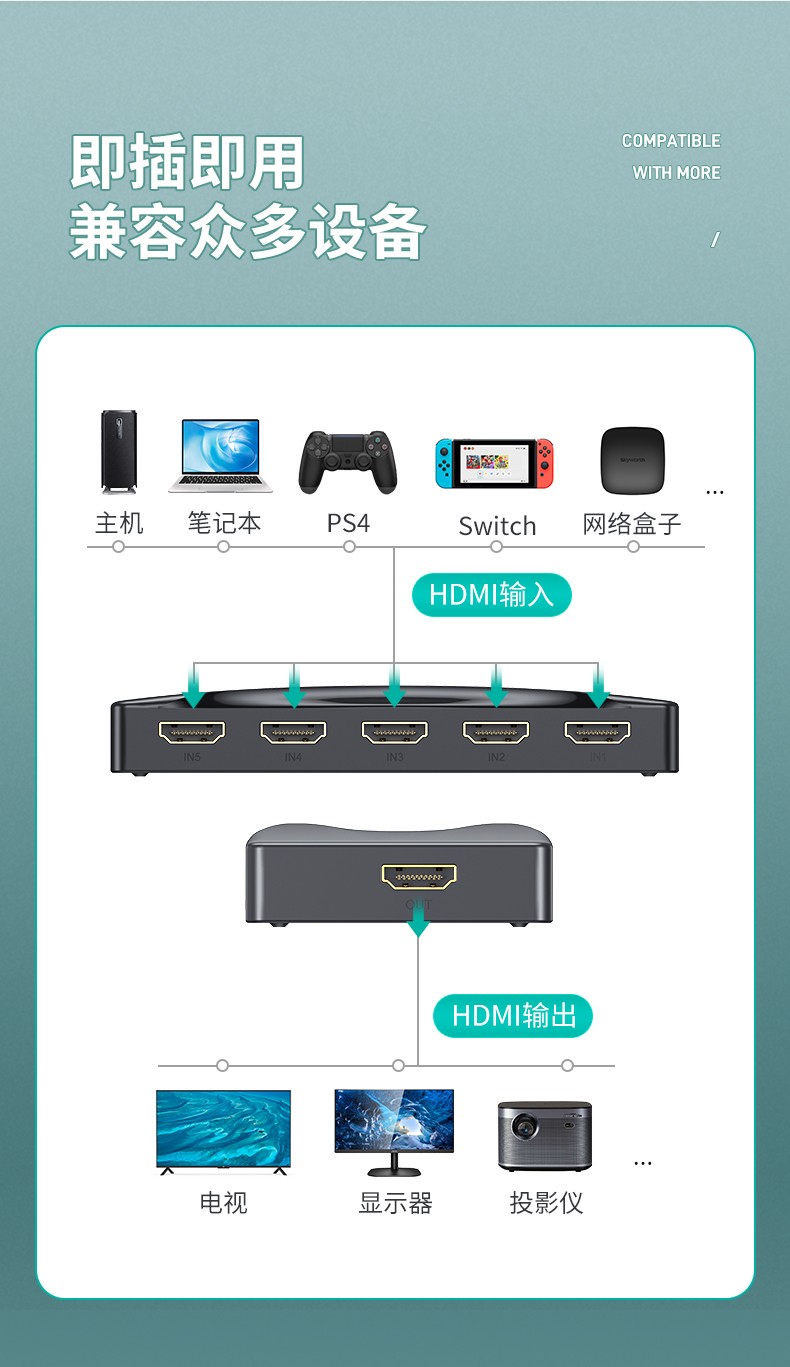 图片关键词