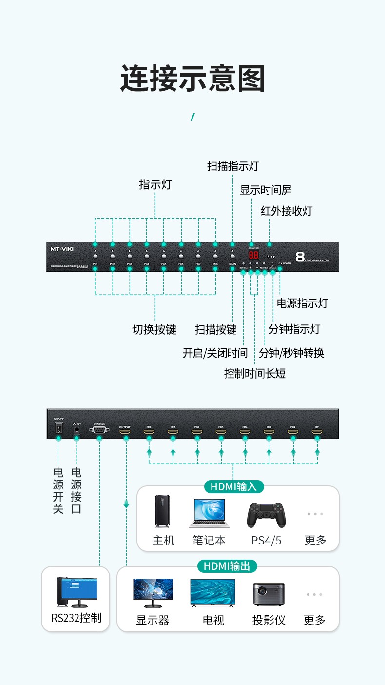 图片关键词 图片关键词