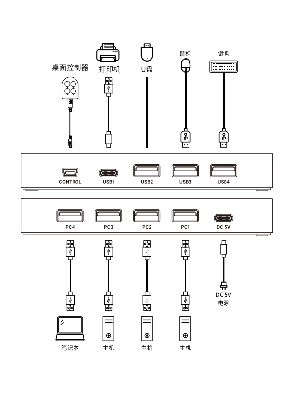 图片关键词 图片关键词