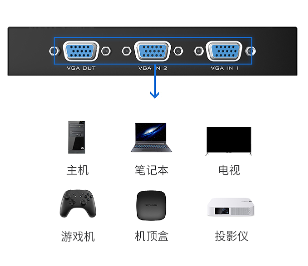 图片关键词