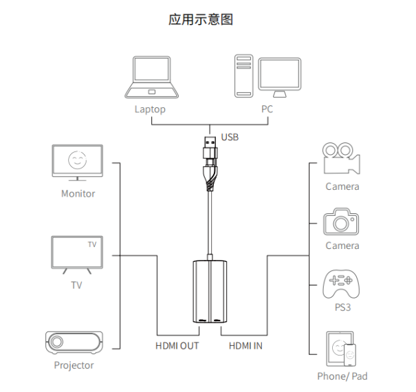 图片关键词 图片关键词