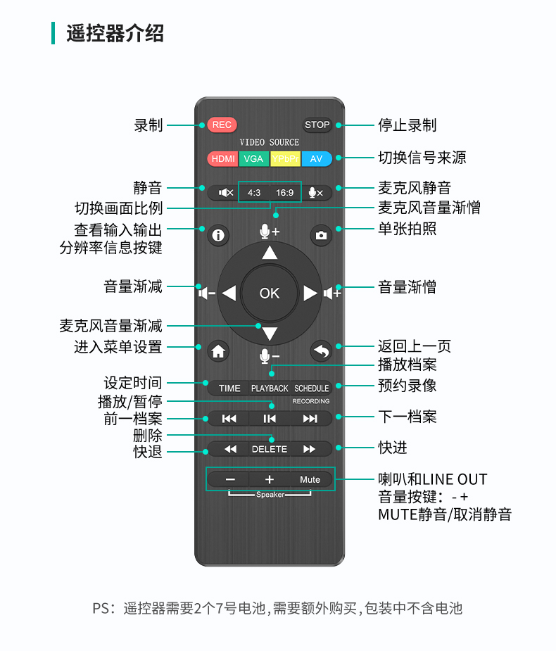 图片关键词 图片关键词