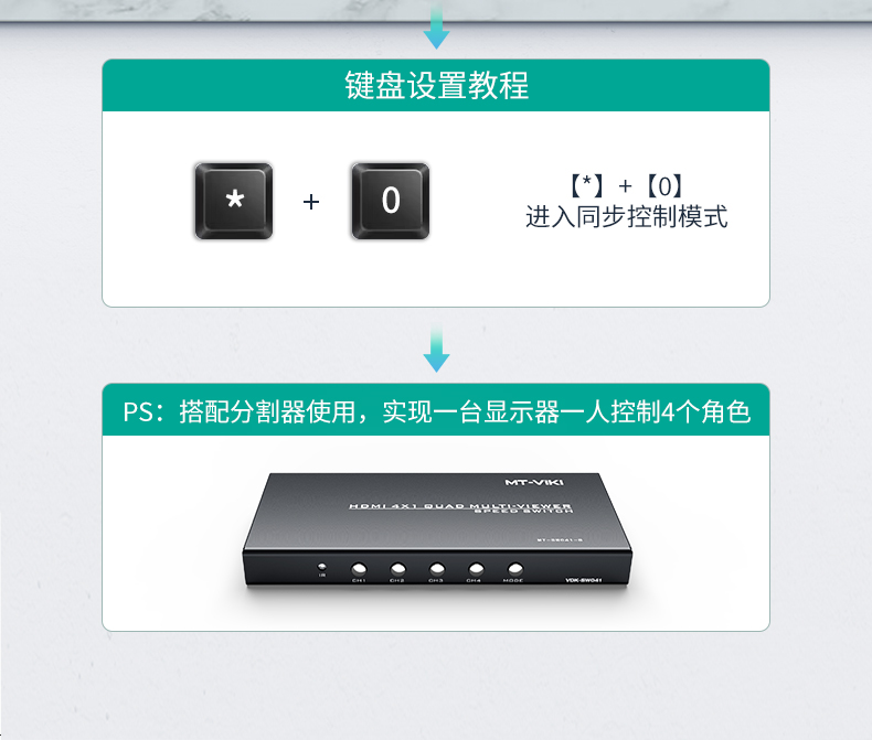 图片关键词