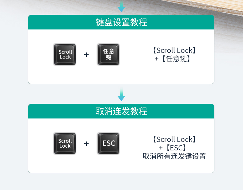 图片关键词