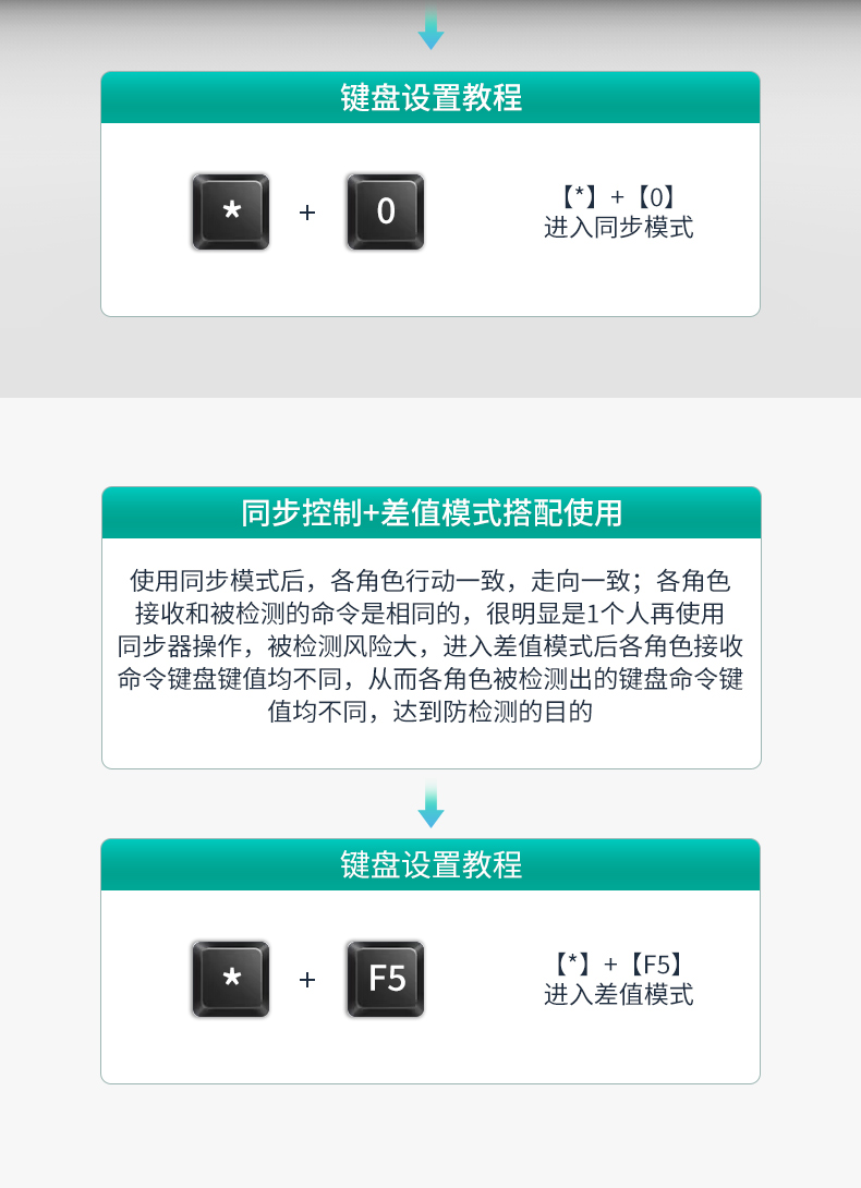 图片关键词 图片关键词