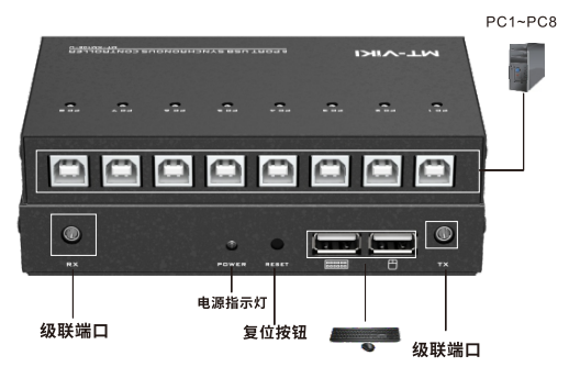图片关键词 图片关键词