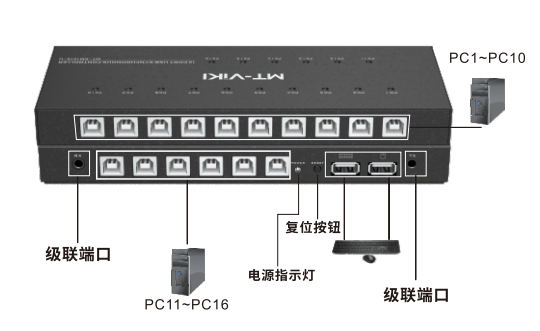 图片关键词 图片关键词